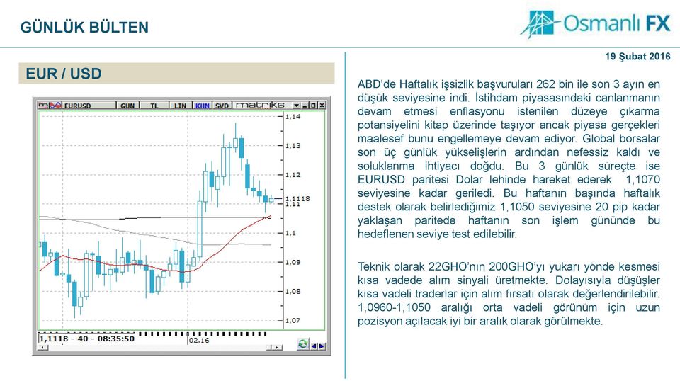 Global borsalar son üç günlük yükselişlerin ardından nefessiz kaldı ve soluklanma ihtiyacı doğdu. Bu 3 günlük süreçte ise EURUSD paritesi Dolar lehinde hareket ederek 1,1070 seviyesine kadar geriledi.