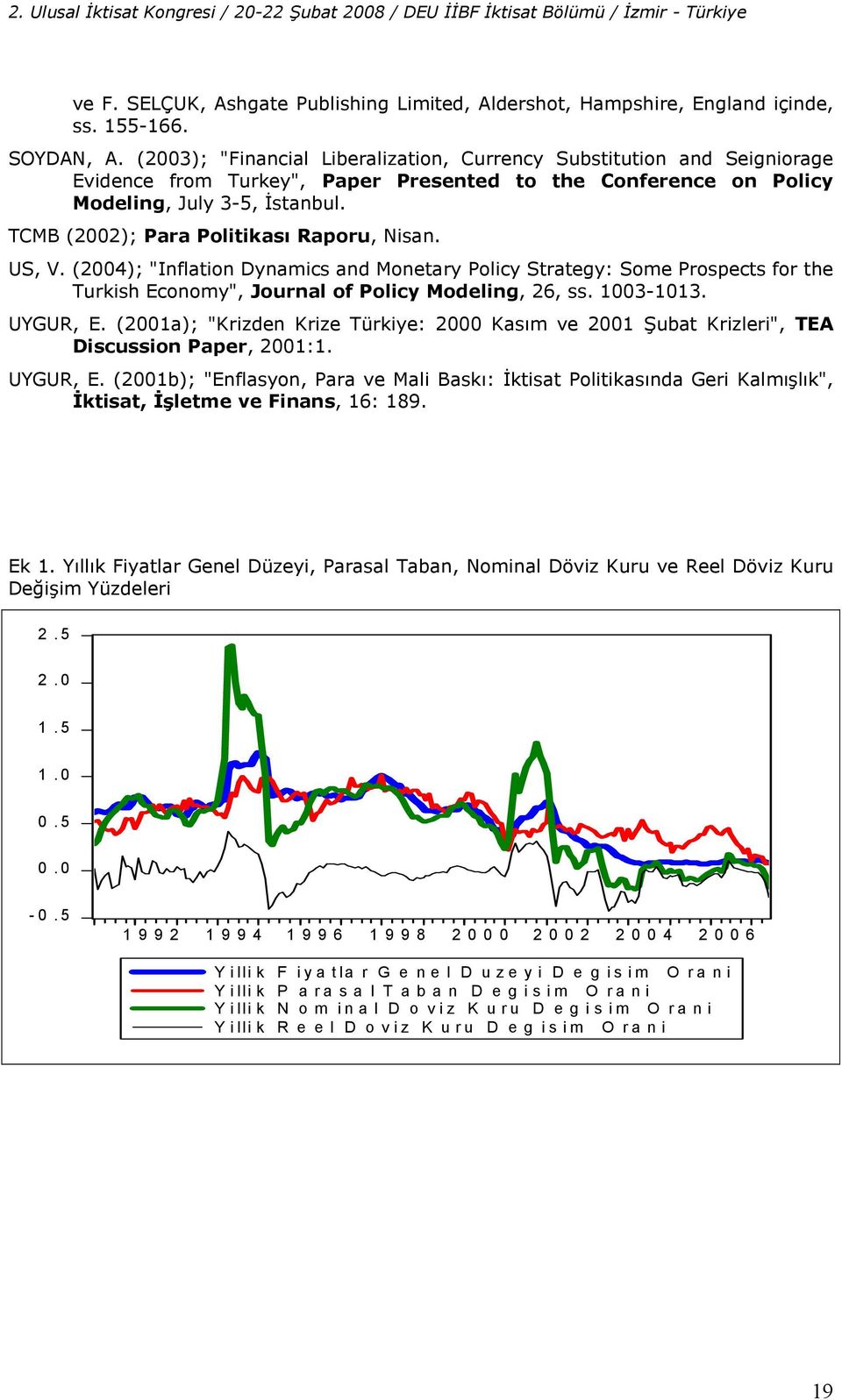 TCMB (2002); Para Politikas( Raporu, Nisan. US, V. (2004); "Inflation Dynamics and Monetary Policy Strategy: Some Prospects for the Turkish Economy", Journal of Policy Modeling, 26, ss. 1003-1013.