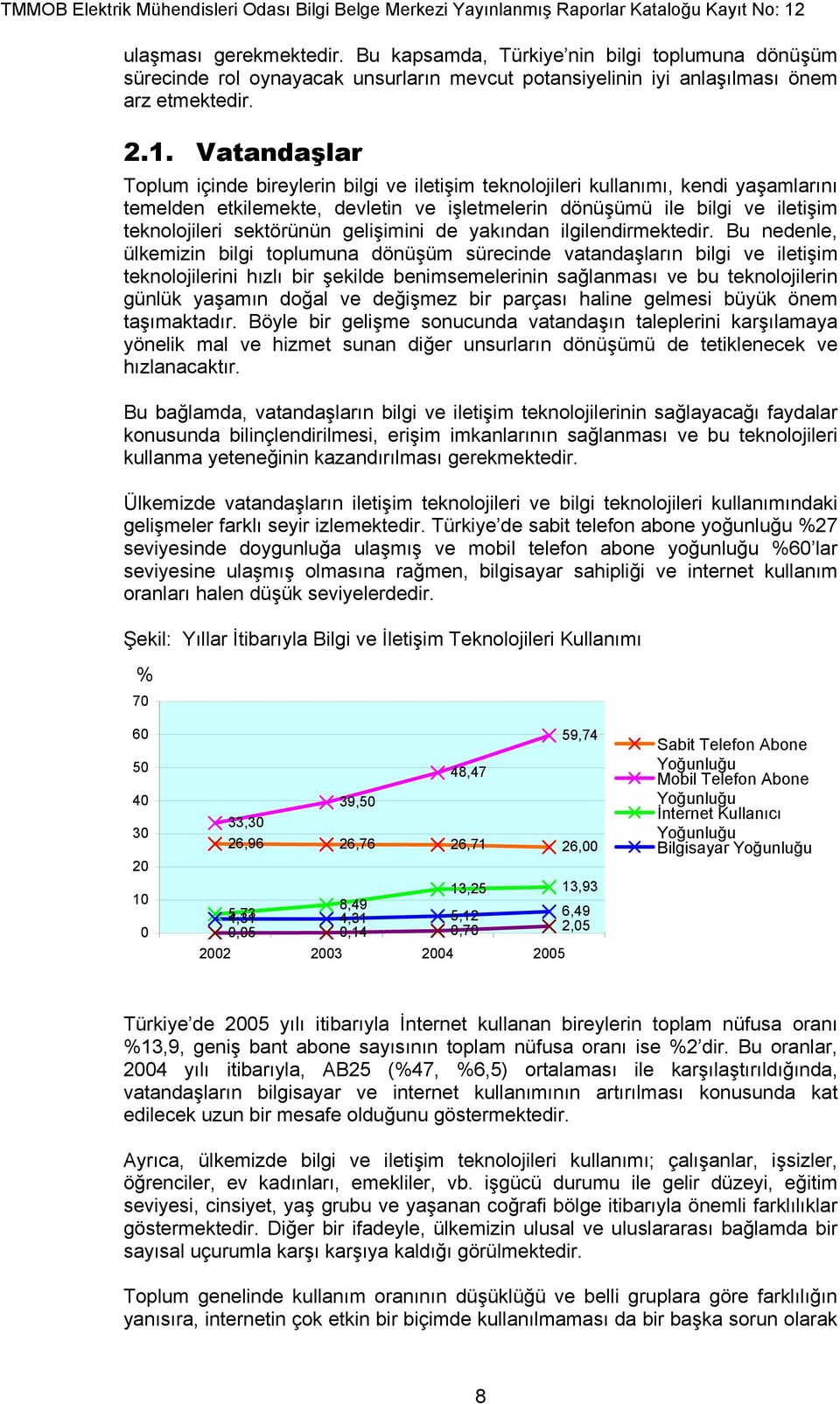 sektörünün gelişimini de yakından ilgilendirmektedir.