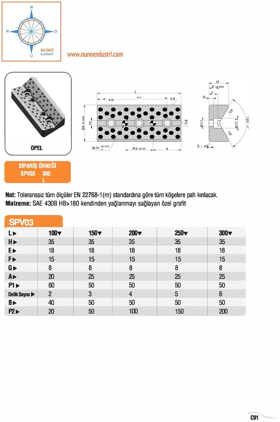 sağlayan özel grafit SPV03 2.