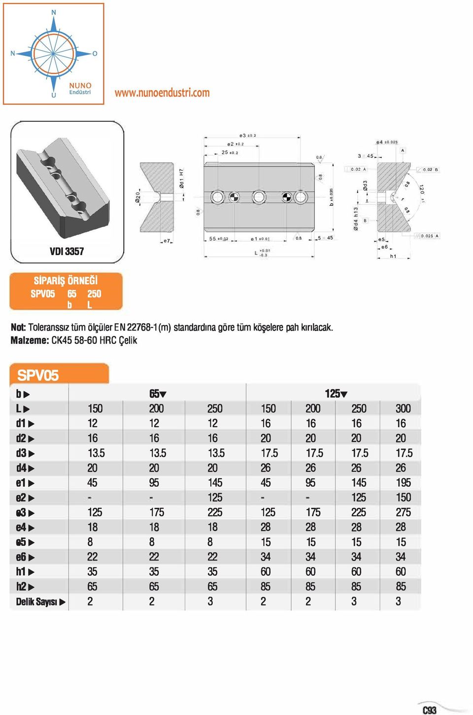 D25A 1 I SPV05 65 2 b L - Malzeme: CK45 58-60 HRC Çelik SPV05 b 65T 125T L 1 2 1 2 300 d1 12 12 12 d2 16 16 16 20 20 20 20 d3 13.5 13.5 13.5 17.