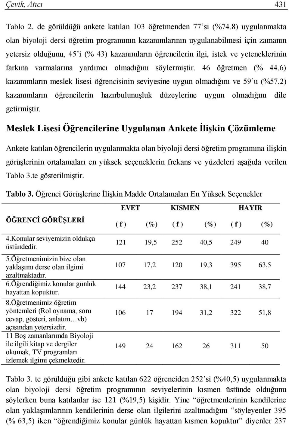 varmalarına yardımcı olmadığını söylermiştir. 46 öğretmen (% 44.