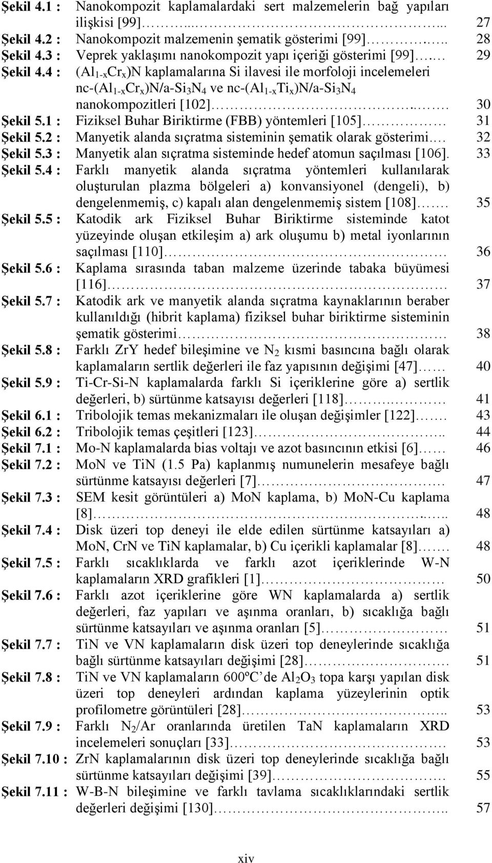 4 : (Al 1-x Cr x )N kaplamalarına Si ilavesi ile morfoloji incelemeleri nc-(al 1-x Cr x )N/a-Si 3 N 4 ve nc-(al 1-x Ti x )N/a-Si 3 N 4 nanokompozitleri [102]... 30 ġekil 5.