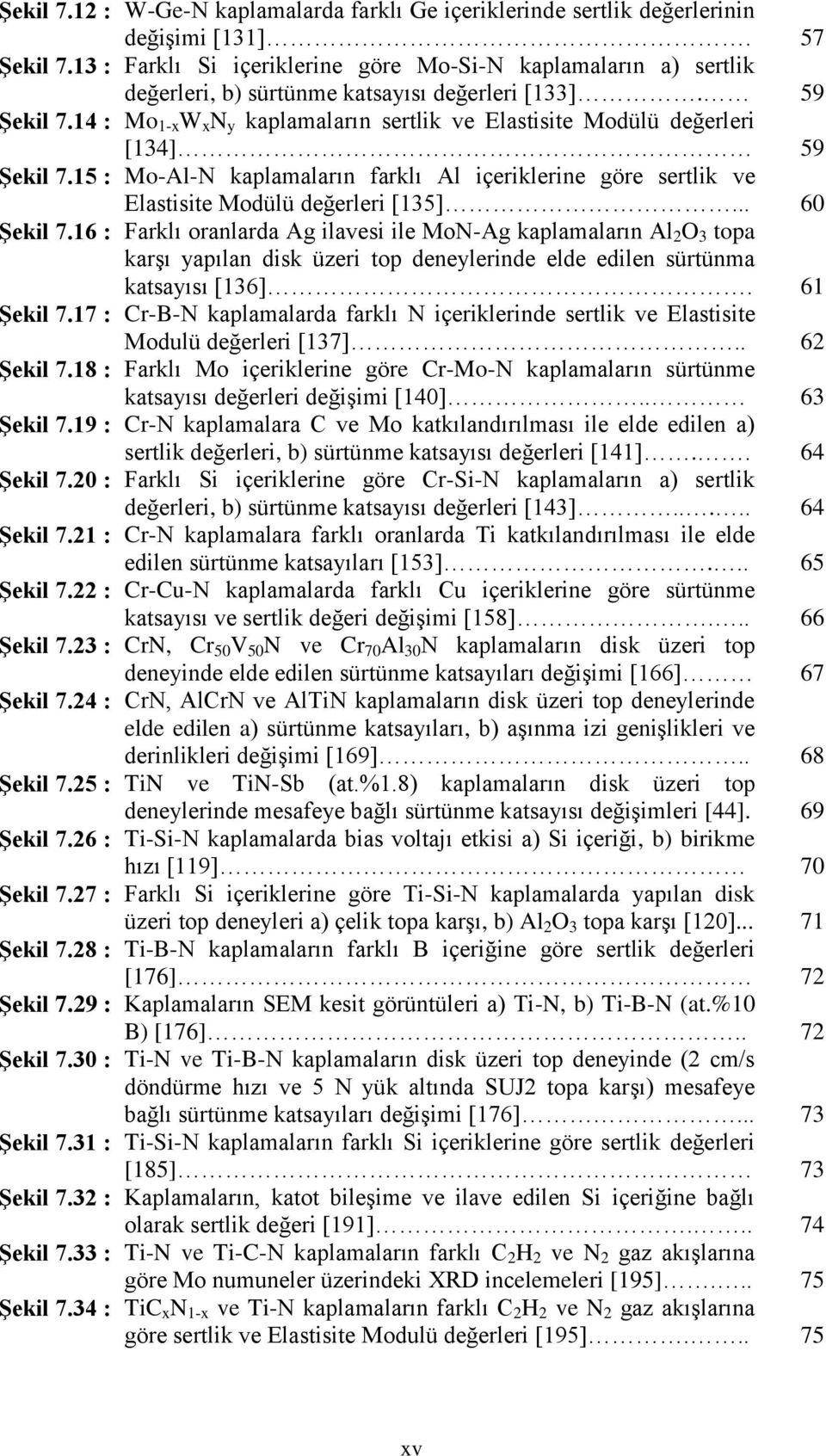 14 : Mo 1-x W x N y kaplamaların sertlik ve Elastisite Modülü değerleri [134] 59 ġekil 7.15 : Mo-Al-N kaplamaların farklı Al içeriklerine göre sertlik ve Elastisite Modülü değerleri [135]... 60 ġekil 7.