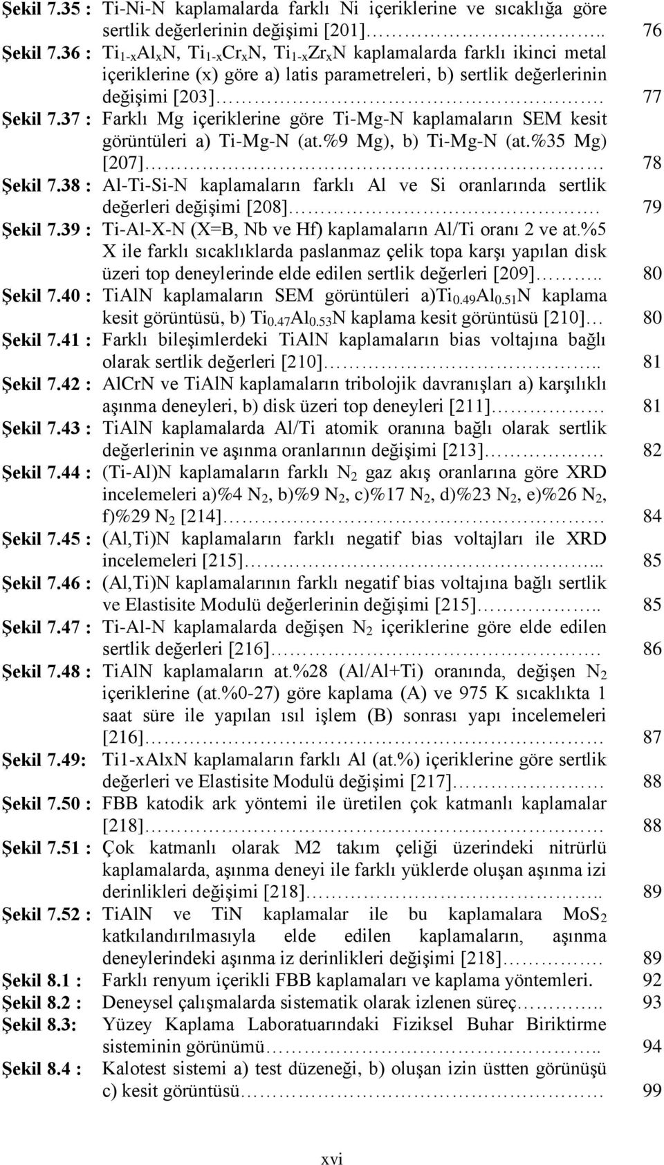 37 : Farklı Mg içeriklerine göre Ti-Mg-N kaplamaların SEM kesit görüntüleri a) Ti-Mg-N (at.%9 Mg), b) Ti-Mg-N (at.%35 Mg) [207] 78 ġekil 7.