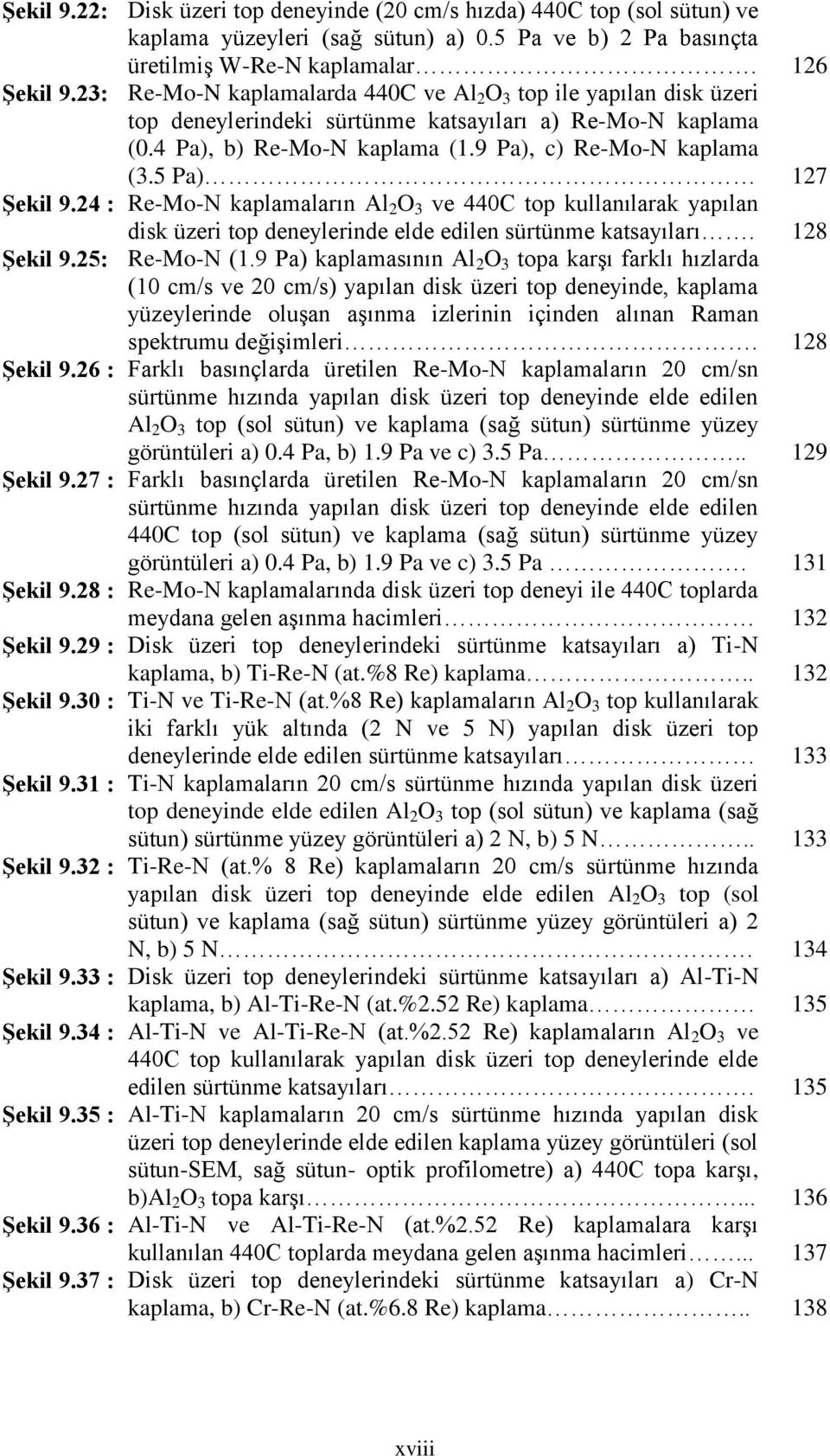 5 Pa) 127 ġekil 9.24 : Re-Mo-N kaplamaların Al 2 O 3 ve 440C top kullanılarak yapılan disk üzeri top deneylerinde elde edilen sürtünme katsayıları. 128 ġekil 9.25: Re-Mo-N (1.