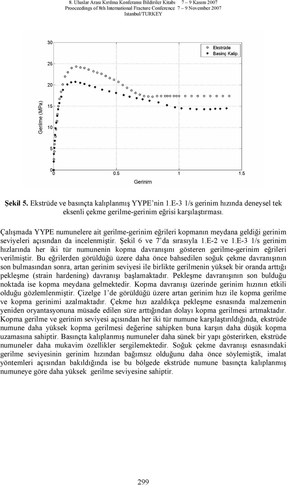 E-3 1/s gerinim zlar nda her iki tür numunenin kopma davran gösteren gerilme-gerinim e rileri verilmi tir.