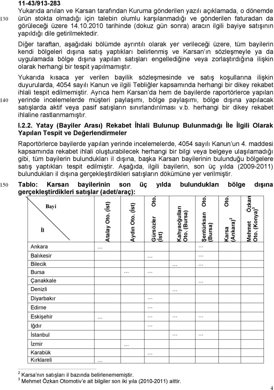 Diğer taraftan, aşağıdaki bölümde ayrıntılı olarak yer verileceği üzere, tüm bayilerin kendi bölgeleri dışına satış yaptıkları belirlenmiş ve Karsan ın sözleşmeyle ya da uygulamada bölge dışına