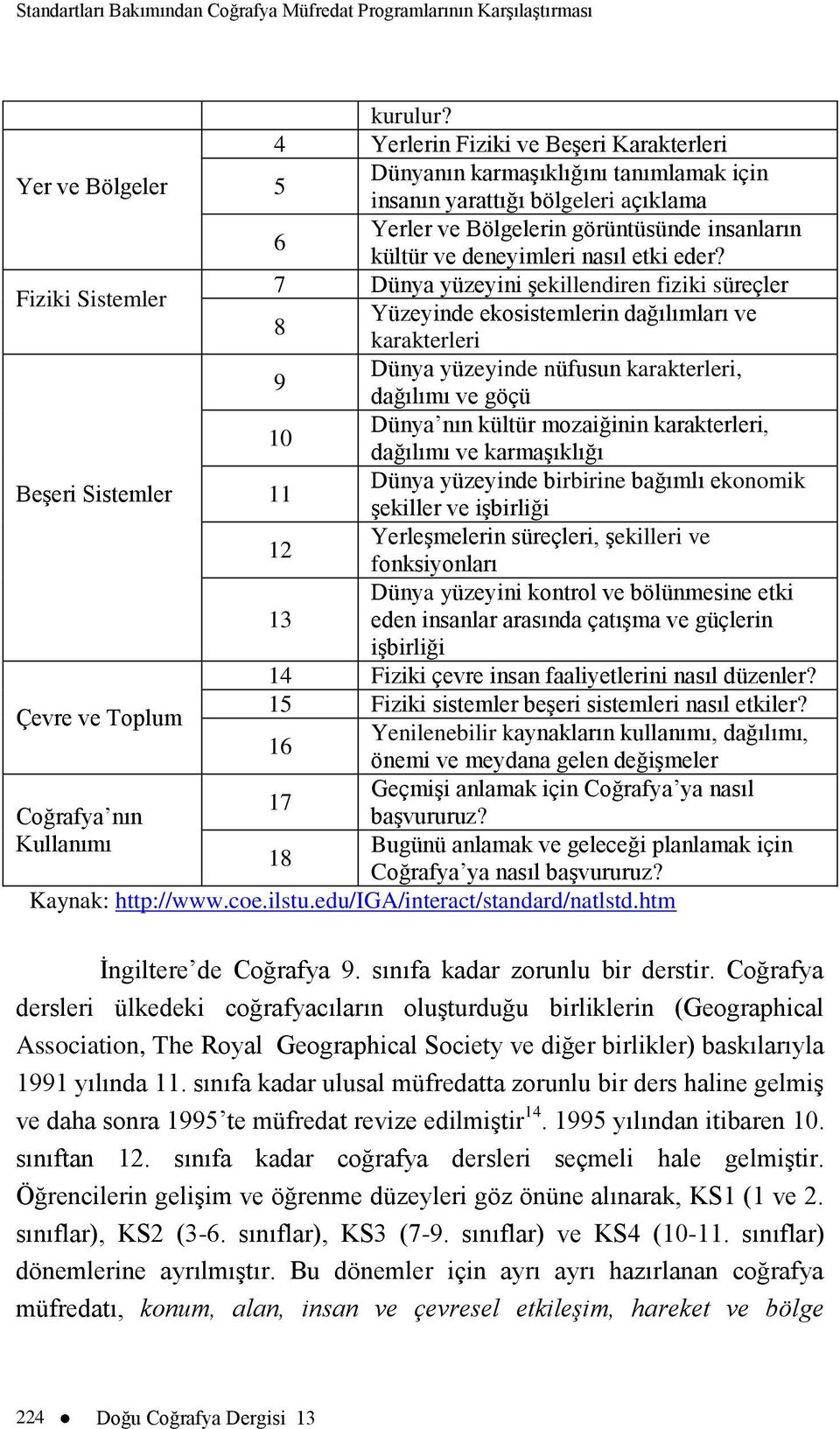 deneyimleri nasıl etki eder?