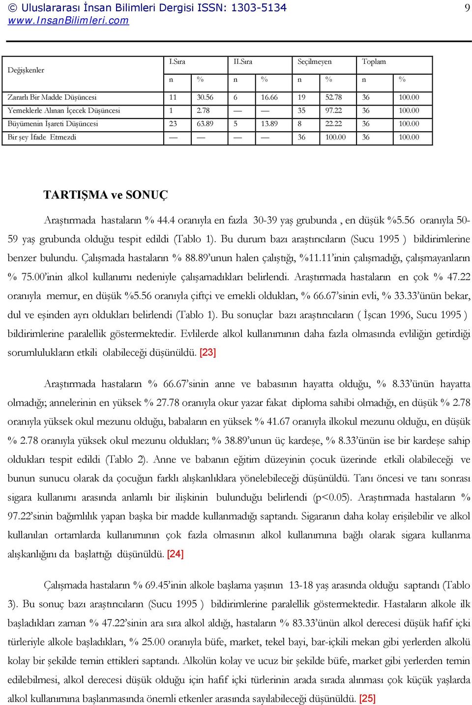 4 oranıyla en fazla 30-39 yaş grubunda, en düşük %5.56 oranıyla 50-59 yaş grubunda olduğu tespit edildi (Tablo 1). Bu durum bazı araştırıcıların (Sucu 1995 ) bildirimlerine benzer bulundu.