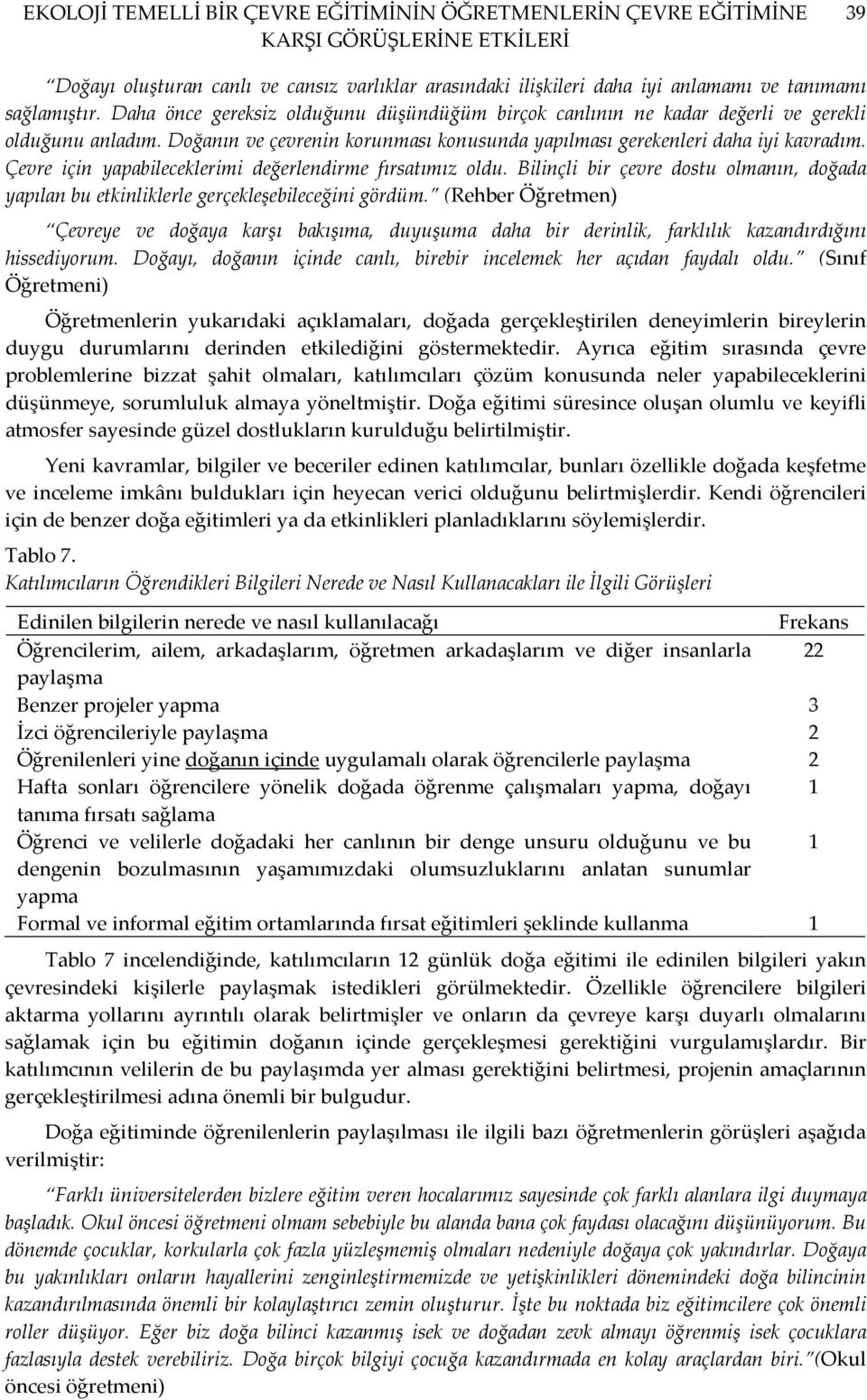 Çevre için yapabileceklerimi değerlendirme fırsatımız oldu. Bilinçli bir çevre dostu olmanın, doğada yapılan bu etkinliklerle gerçekleşebileceğini gördüm.