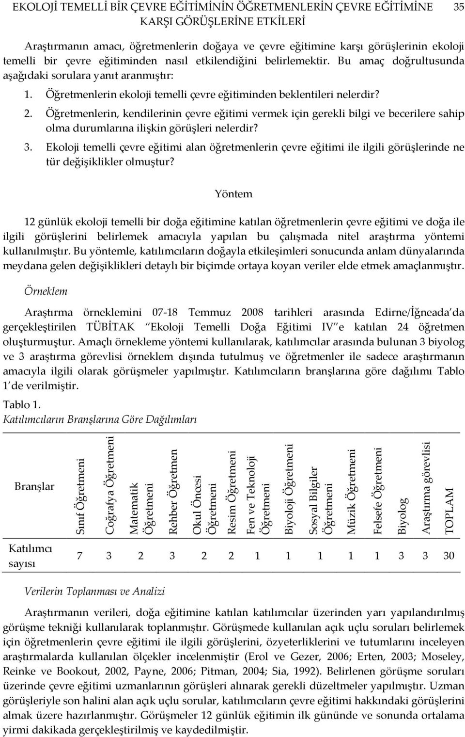 Öğretmenlerin, kendilerinin çevre eğitimi vermek için gerekli bilgi ve becerilere sahip olma durumlarına ilişkin görüşleri nelerdir? 3.