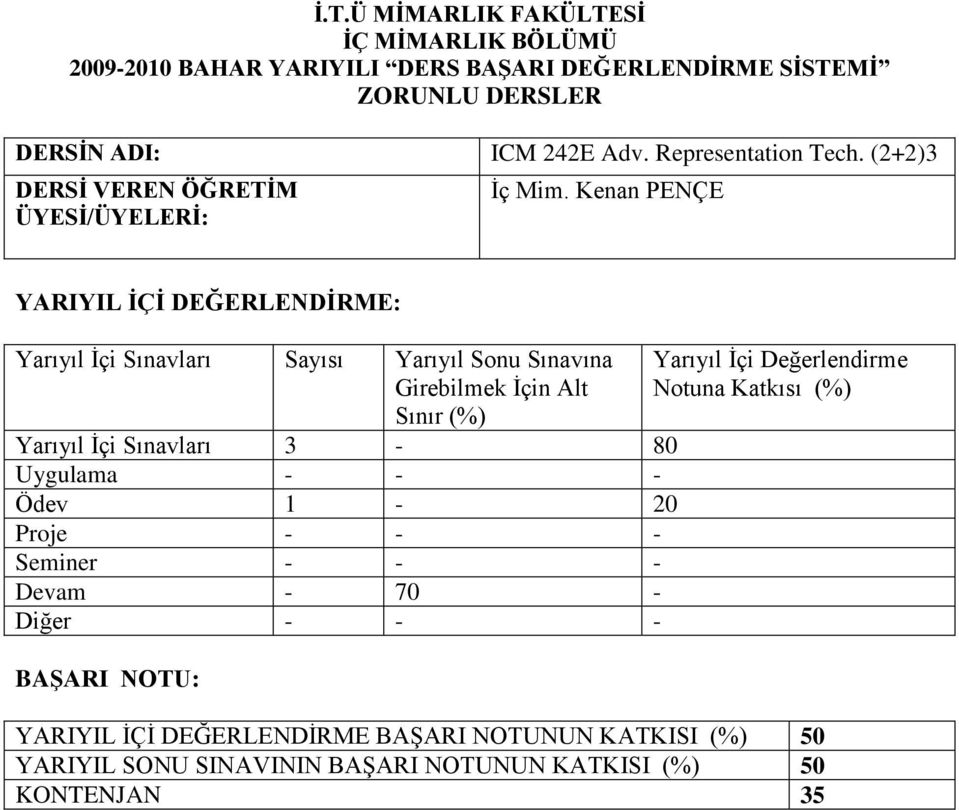 Seminer - - - Devam - 70 - YARIYIL ĠÇĠ DEĞERLENDĠRME BAġARI NOTUNUN