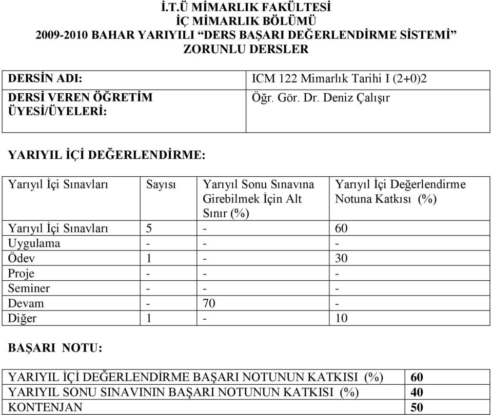 - - - Devam - 70 - Diğer 1-10 YARIYIL ĠÇĠ DEĞERLENDĠRME BAġARI NOTUNUN