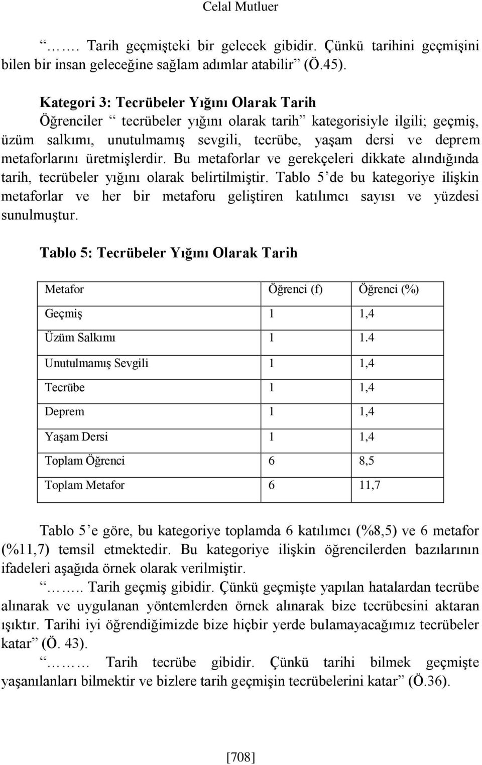 üretmişlerdir. Bu metaforlar ve gerekçeleri dikkate alındığında tarih, tecrübeler yığını olarak belirtilmiştir.