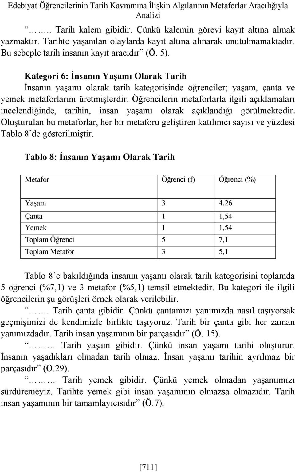 Kategori 6: İnsanın Yaşamı Olarak Tarih İnsanın yaşamı olarak tarih kategorisinde öğrenciler; yaşam, çanta ve yemek metaforlarını üretmişlerdir.