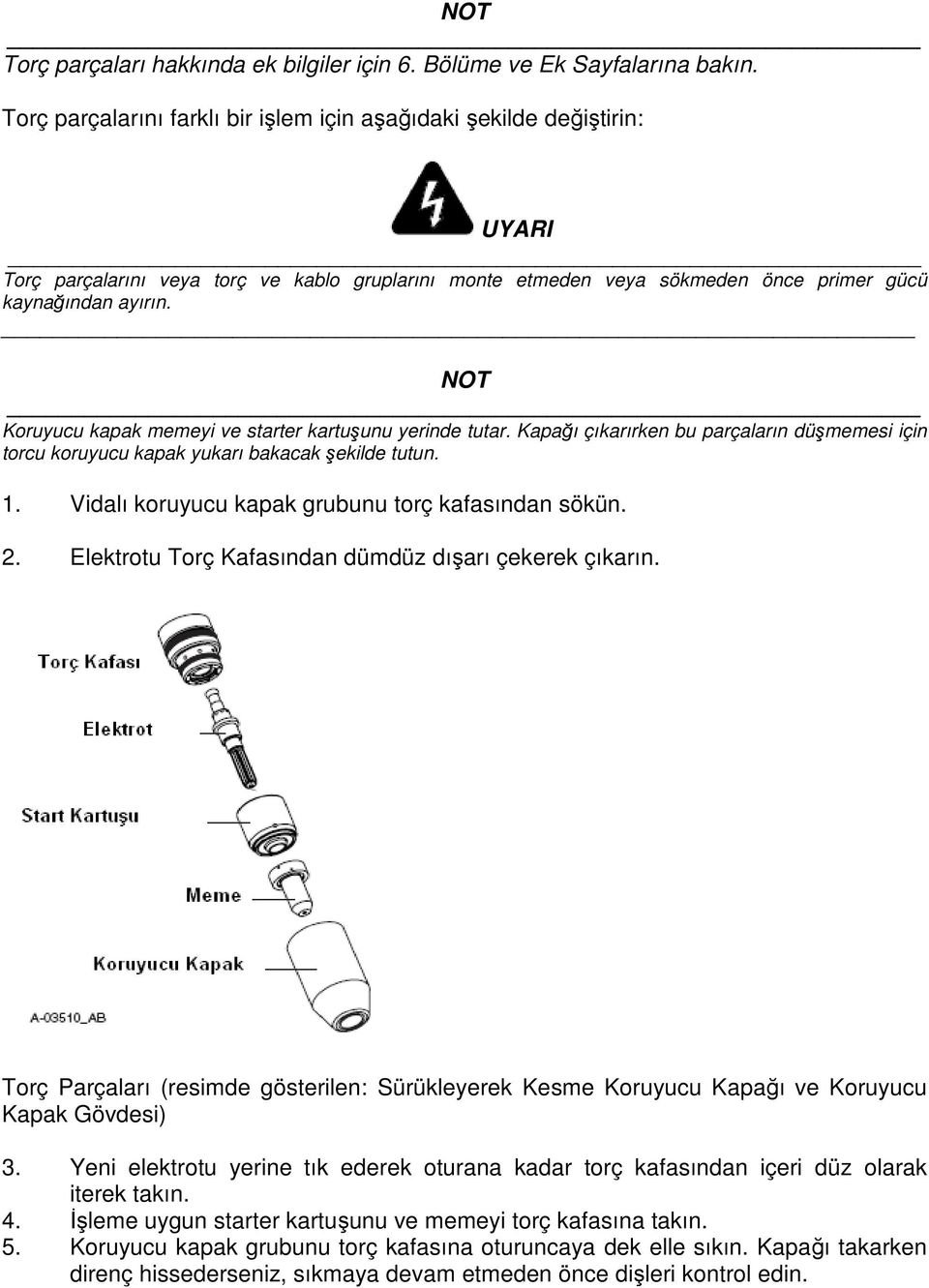 NOT Koruyucu kapak memeyi ve starter kartuşunu yerinde tutar. Kapağı çıkarırken bu parçaların düşmemesi için torcu koruyucu kapak yukarı bakacak şekilde tutun. 1.