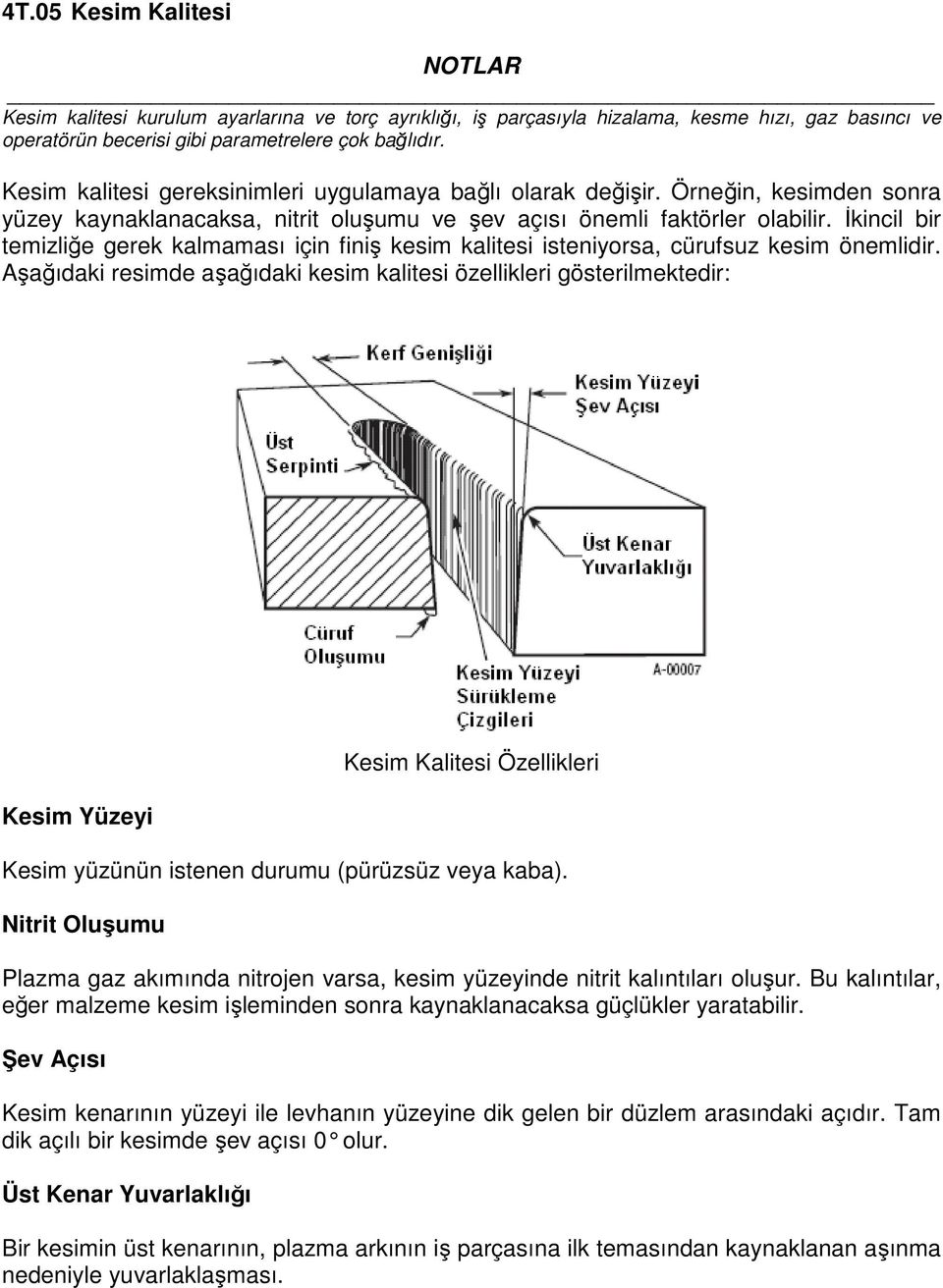 İkincil bir temizliğe gerek kalmaması için finiş kesim kalitesi isteniyorsa, cürufsuz kesim önemlidir.