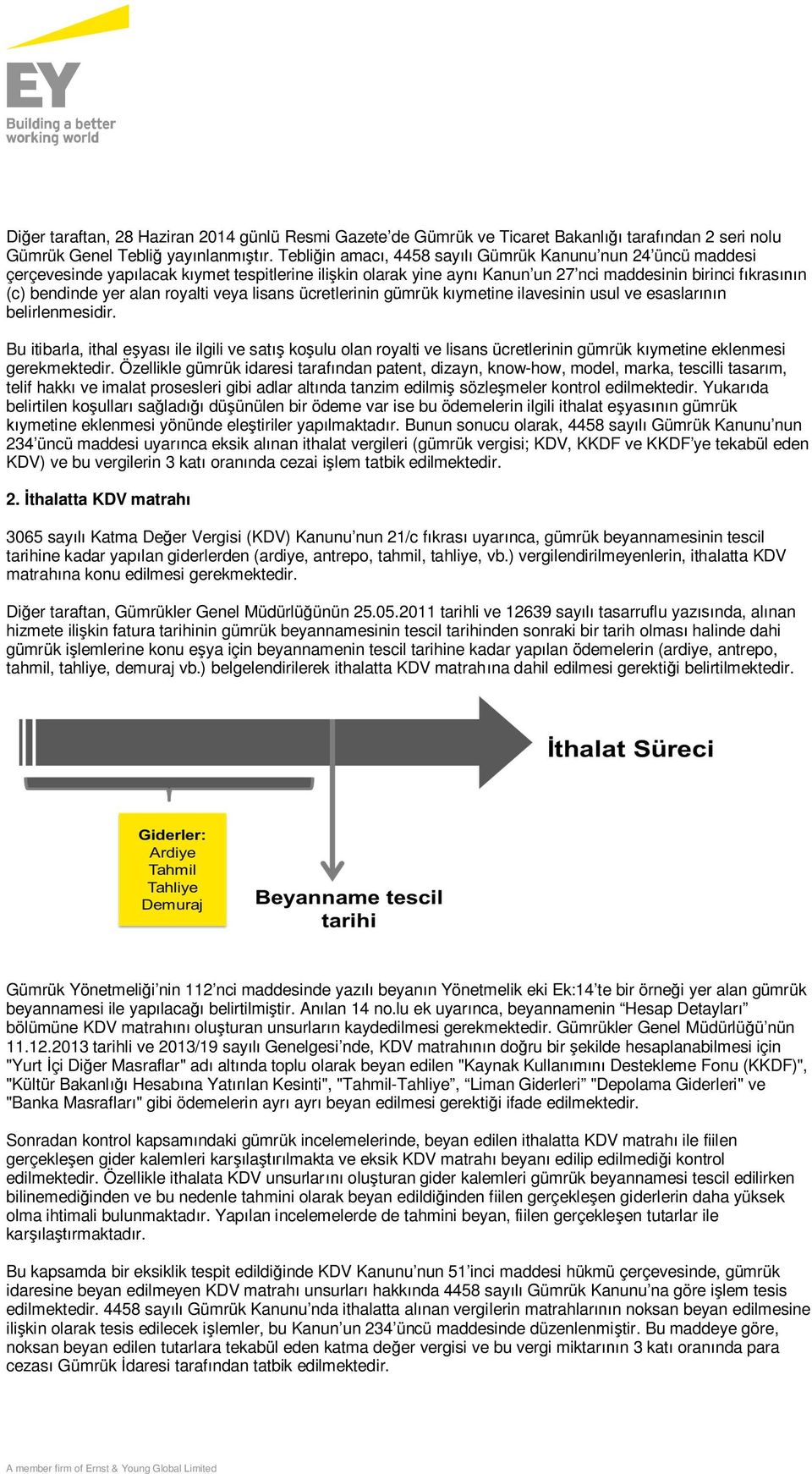 royalti veya lisans ücretlerinin gümrük kıymetine ilavesinin usul ve esaslarının belirlenmesidir.