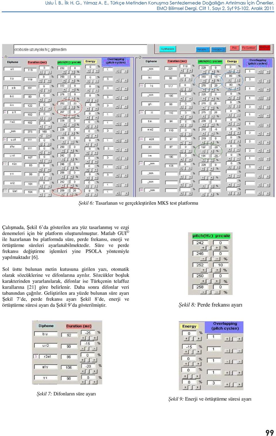 yüz tsrlnmı ve ezgi denemeleri için bir pltform oluturulmutur. Mtlb GUI ile hzırlnn bu pltformd süre, perde frensı, enerji ve örtütürme süreleri yrlnbilmetedir.