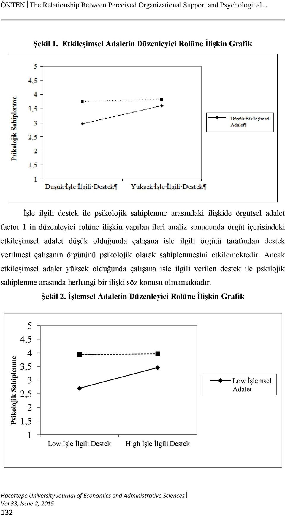 sonucunda örgüt içerisindeki etkileşimsel adalet düşük olduğunda çalışana isle ilgili örgütü tarafından destek verilmesi çalışanın örgütünü psikolojik olarak sahiplenmesini etkilemektedir.