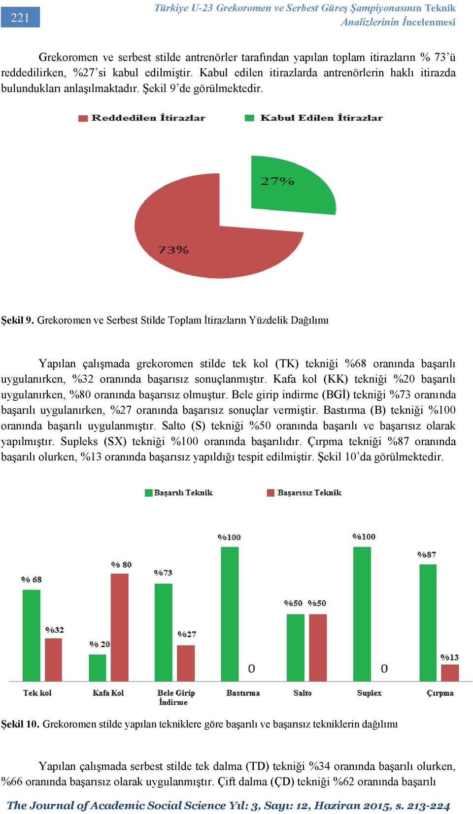 de görülmektedir. Şekil 9.