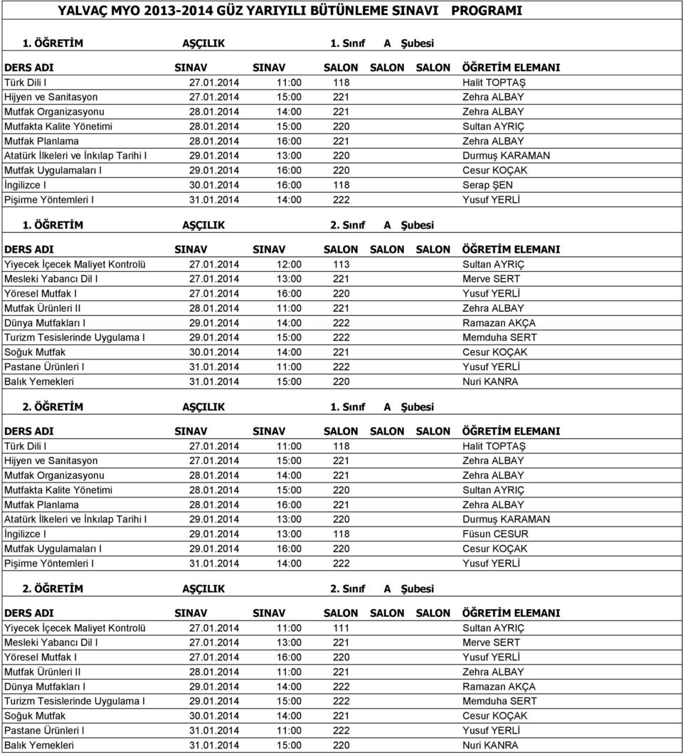 01.2014 14:00 222 Yusuf YERLĠ 1. ÖĞRETİM AŞÇILIK 2. Sınıf A Şubesi Yiyecek Ġçecek Maliyet Kontrolü 27.01.2014 12:00 113 Sultan AYRIÇ Mesleki Yabancı Dil I 27.01.2014 13:00 221 Merve SERT Yöresel Mutfak I 27.