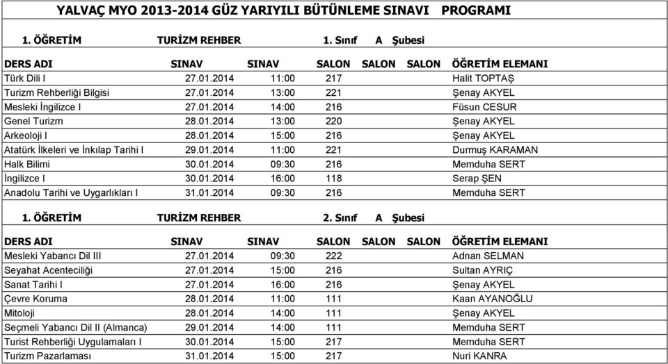 01.2014 09:30 216 Memduha SERT 1. ÖĞRETİM TURİZM REHBER 2. Sınıf A Şubesi Mesleki Yabancı Dil III 27.01.2014 09:30 222 Adnan SELMAN Seyahat Acenteciliği 27.01.2014 15:00 216 Sultan AYRIÇ Sanat Tarihi I 27.