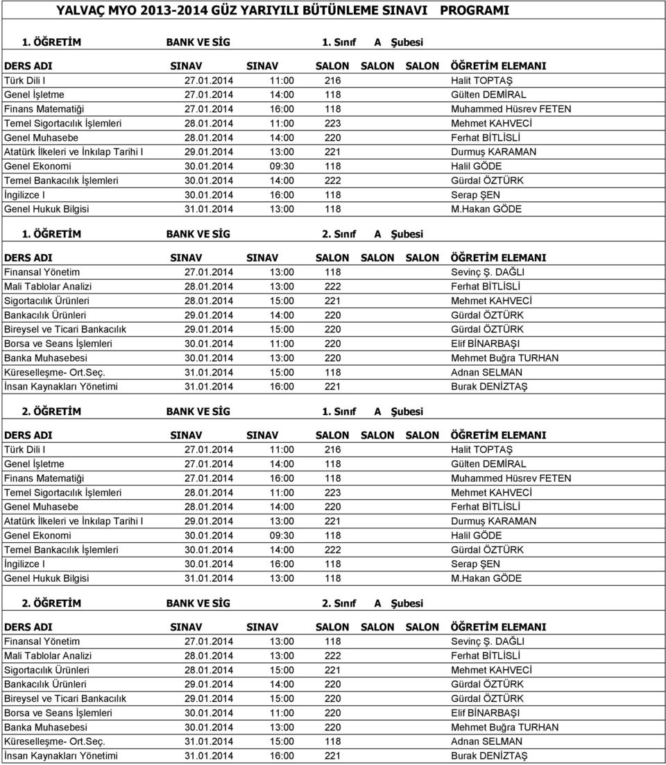 ÖĞRETİM BANK VE SİG 2. Sınıf A Şubesi Finansal Yönetim 27.01.2014 13:00 118 Sevinç ġ. DAĞLI Mali Tablolar Analizi 28.01.2014 13:00 222 Ferhat BĠTLĠSLĠ Sigortacılık Ürünleri 28.01.2014 15:00 221 Mehmet KAHVECĠ Bankacılık Ürünleri 29.