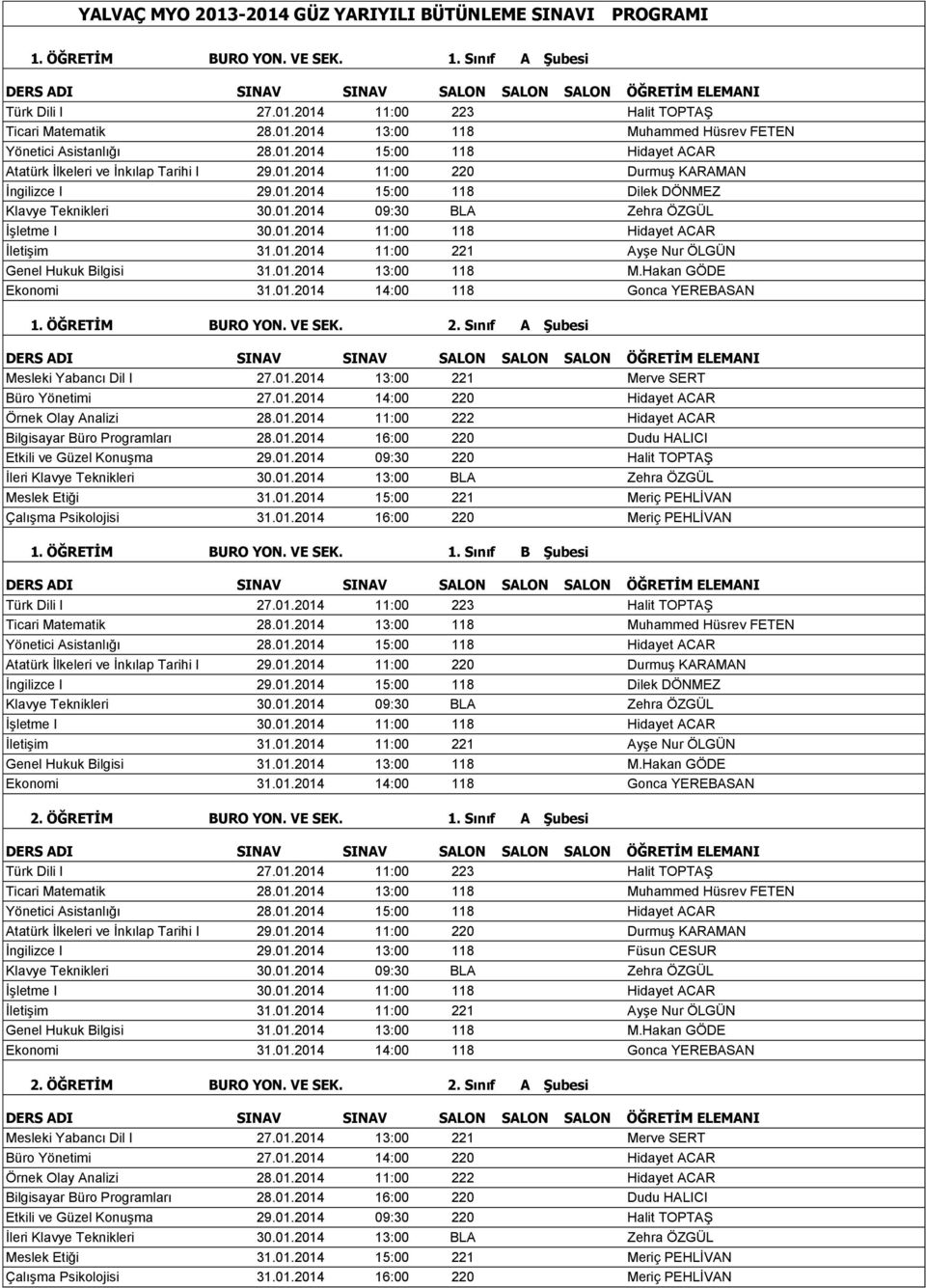 01.2014 14:00 118 Gonca YEREBASAN 1. ÖĞRETİM BURO YON. VE SEK. 2. Sınıf A Şubesi Mesleki Yabancı Dil I 27.01.2014 13:00 221 Merve SERT Büro Yönetimi 27.01.2014 14:00 220 Hidayet ACAR Örnek Olay Analizi 28.