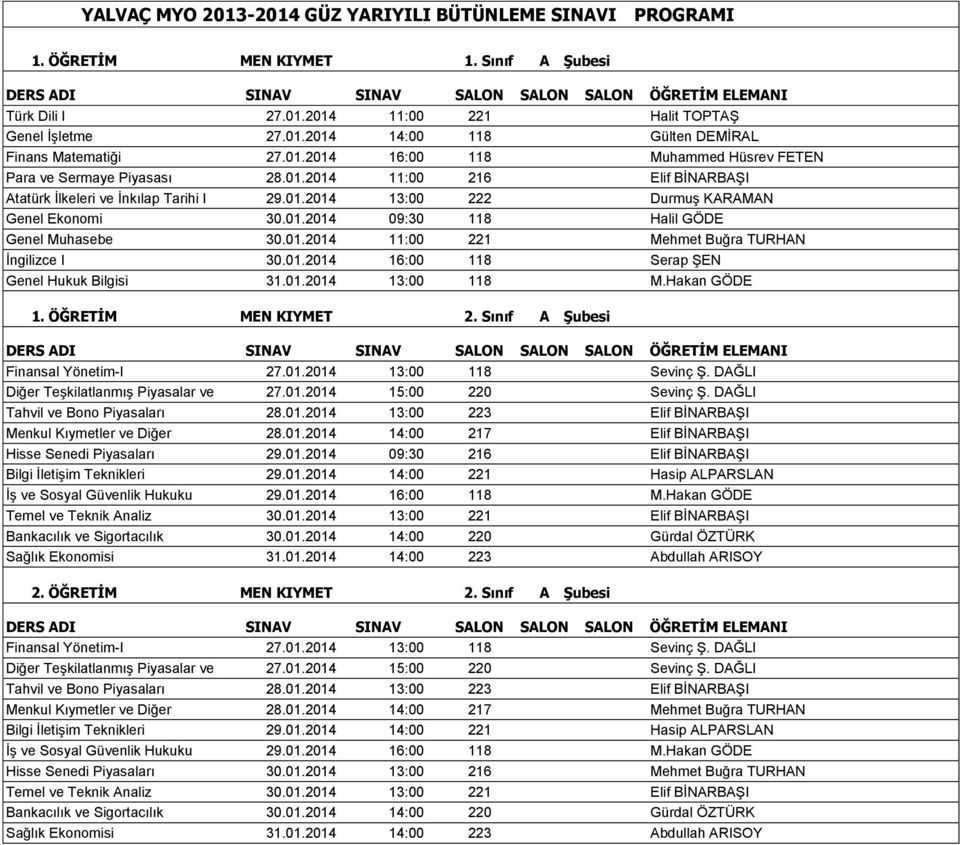 DAĞLI Diğer TeĢkilatlanmıĢ Piyasalar ve 27.01.2014 15:00 220 Sevinç ġ. DAĞLI Tahvil ve Bono Piyasaları 28.01.2014 13:00 223 Elif BĠNARBAġI Menkul Kıymetler ve Diğer 28.01.2014 14:00 217 Elif BĠNARBAġI Hisse Senedi Piyasaları 29.