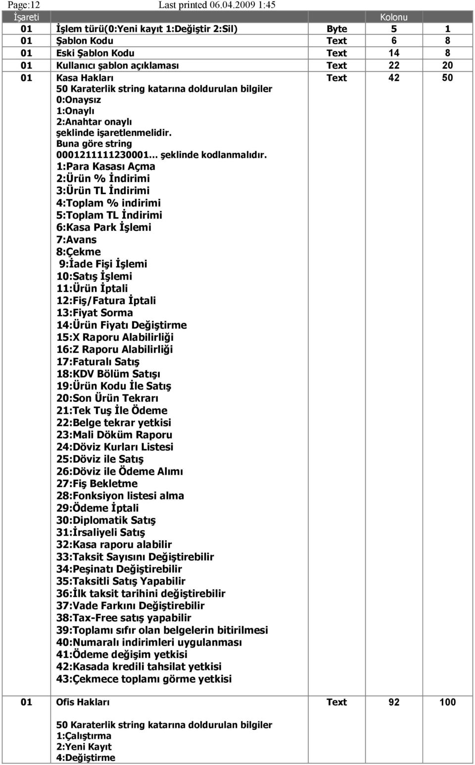 1:Para Kasası Açma 2:Ürün % Đndirimi 3:Ürün TL Đndirimi 4:Toplam % indirimi 5:Toplam TL Đndirimi 6:Kasa Park Đşlemi 7:Avans 8:Çekme 9:Đade Fişi Đşlemi 10:Satış Đşlemi 11:Ürün Đptali 12:Fiş/Fatura