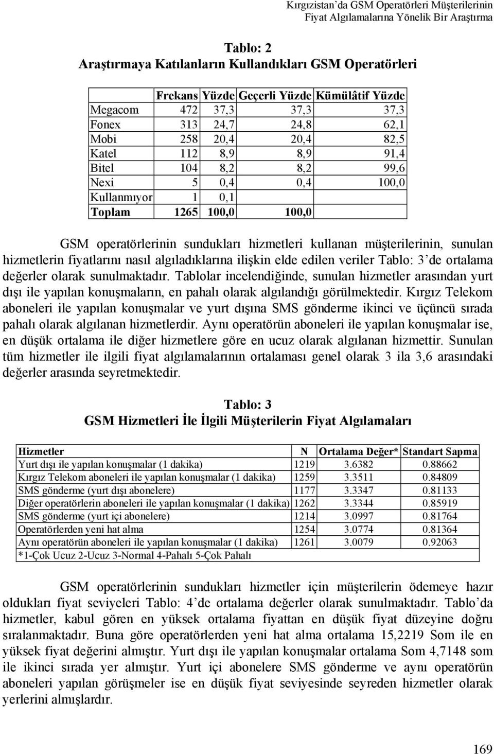 operatörlerinin sundukları hizmetleri kullanan müşterilerinin, sunulan hizmetlerin fiyatlarını nasıl algıladıklarına ilişkin elde edilen veriler Tablo: 3 de ortalama değerler olarak sunulmaktadır.