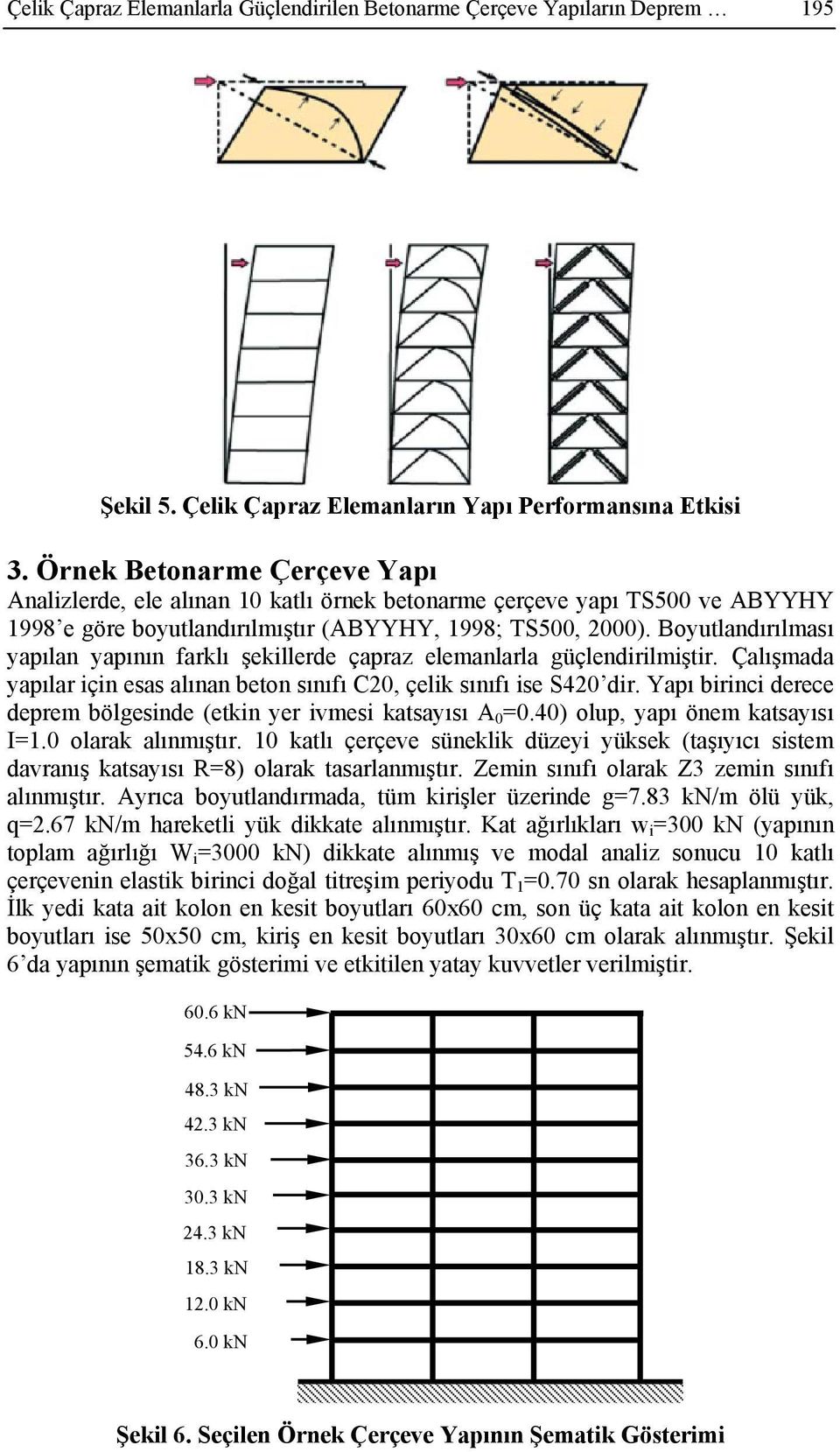 Boyutlandırılması yapılan yapının farklı şekillerde çapraz elemanlarla güçlendirilmiştir. Çalışmada yapılar için esas alınan beton sınıfı C20, çelik sınıfı ise S420 dir.