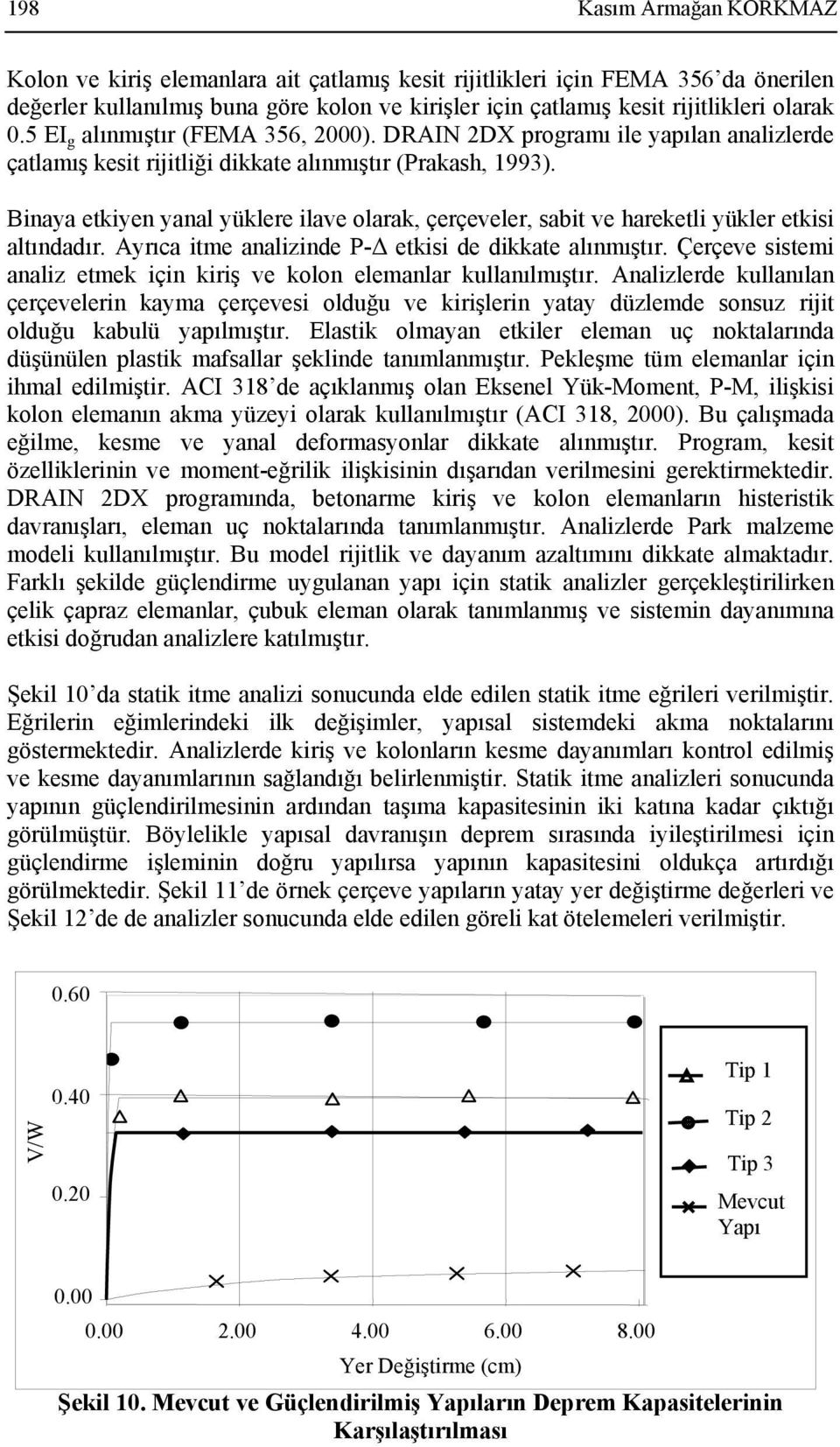 Binaya etkiyen yanal yüklere ilave olarak, çerçeveler, sabit ve hareketli yükler etkisi altındadır. Ayrıca itme analizinde P- etkisi de dikkate alınmıştır.