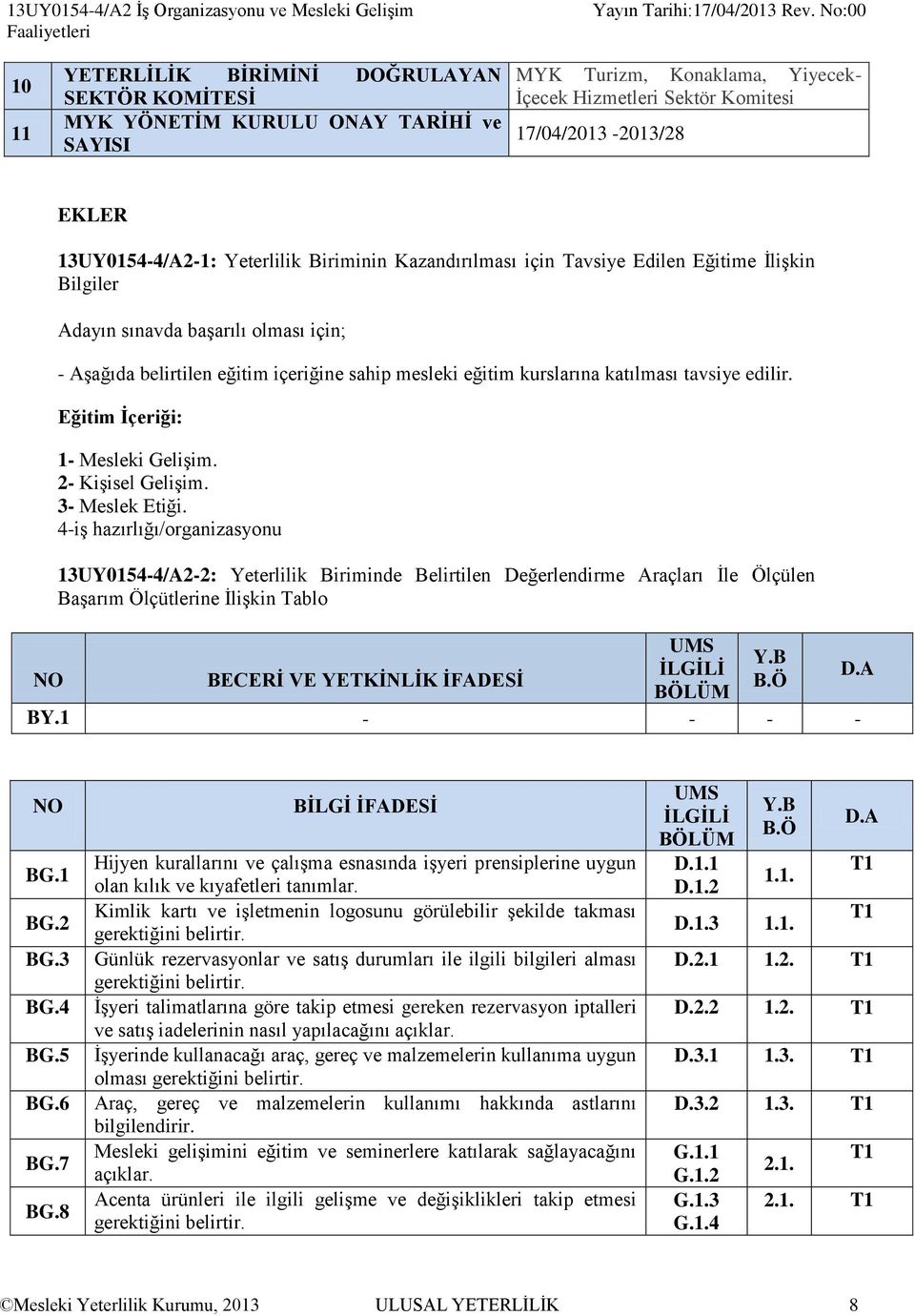 belirtilen eğitim içeriğine sahip mesleki eğitim kurslarına katılması tavsiye edilir. Eğitim İçeriği: 1- Mesleki Gelişim. 2- Kişisel Gelişim. 3- Meslek Etiği.