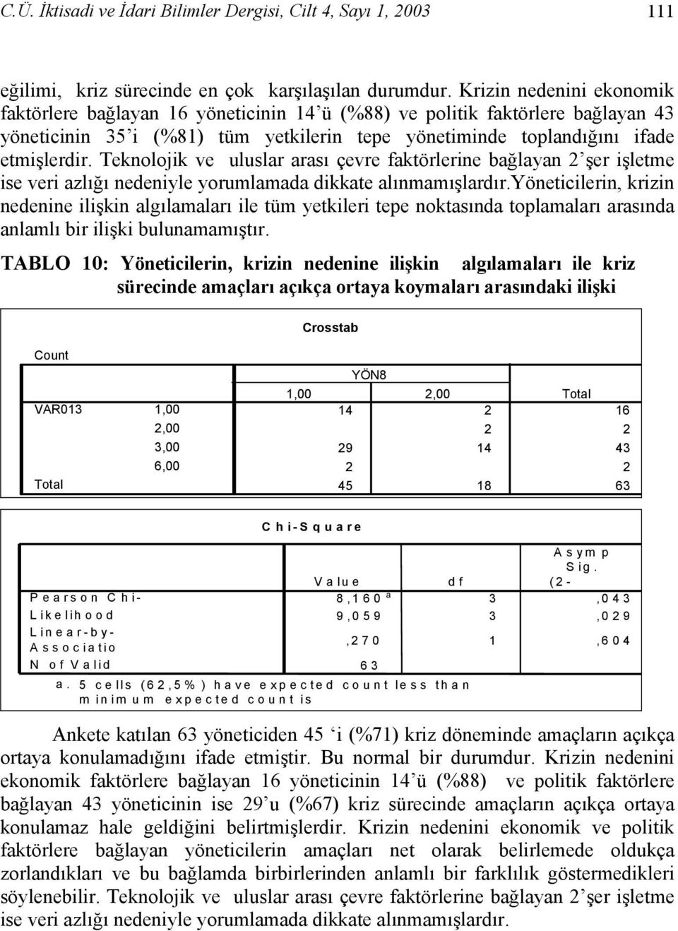 Teknolojik ve uluslar arası çevre faktörlerine bağlayan 2 şer işletme ise veri azlığı nedeniyle yorumlamada dikkate alınmamışlardır.