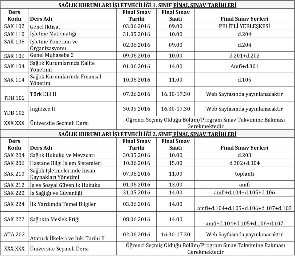 301 SAK 114 Sağlık Kurumlarında Finansal Yönetim 10.06.2016 11.00 d.105 Üniversite Seçmeli i SAĞLIK KURUMLARI İŞLETMECİLİĞİ 2.