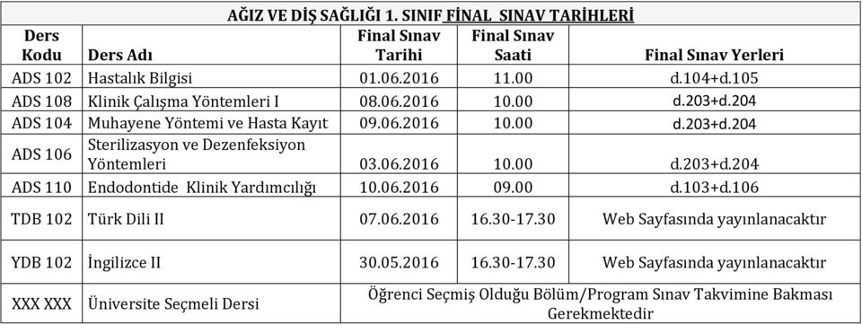 204 ADS 104 Muhayene Yöntemi ve Hasta Kayıt 09.06.2016 10.00 d.203+d.