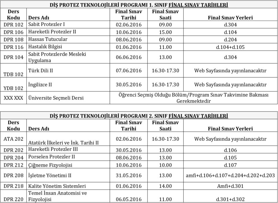 SINIF FİNAL SINAV TARİHLERİ Yerleri Atatürk İlkeleri ve İnk. II DPR 202 Hareketli Protezler III 30.05.2016 13.00 d.106 DPR 204 Porselen Protezler II 08.06.2016 13.00 d.105 DPR 212 Çiğneme Fizyolojisi 10.