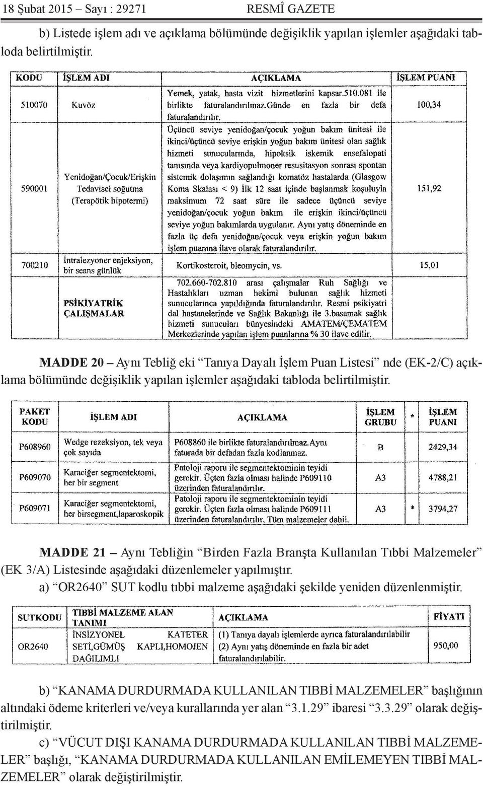 MADDE 21 Aynı Tebliğin Birden Fazla Branşta Kullanılan Tıbbi Malzemeler (EK 3/A) Listesinde aşağıdaki düzenlemeler yapılmıştır.