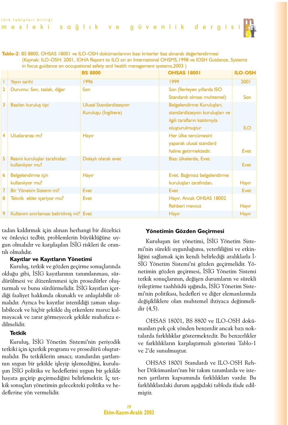 Standardý olmasý muhtemel) Son 3 Basýlan kuruluþ tipi Ulusal Standardizasyon Belgelendirme Kuruluþlarý, Kuruluþu (Ýngiltere) standardizasyon kuruluþlarý ve ilgili taraflarýn katýlýmýyla