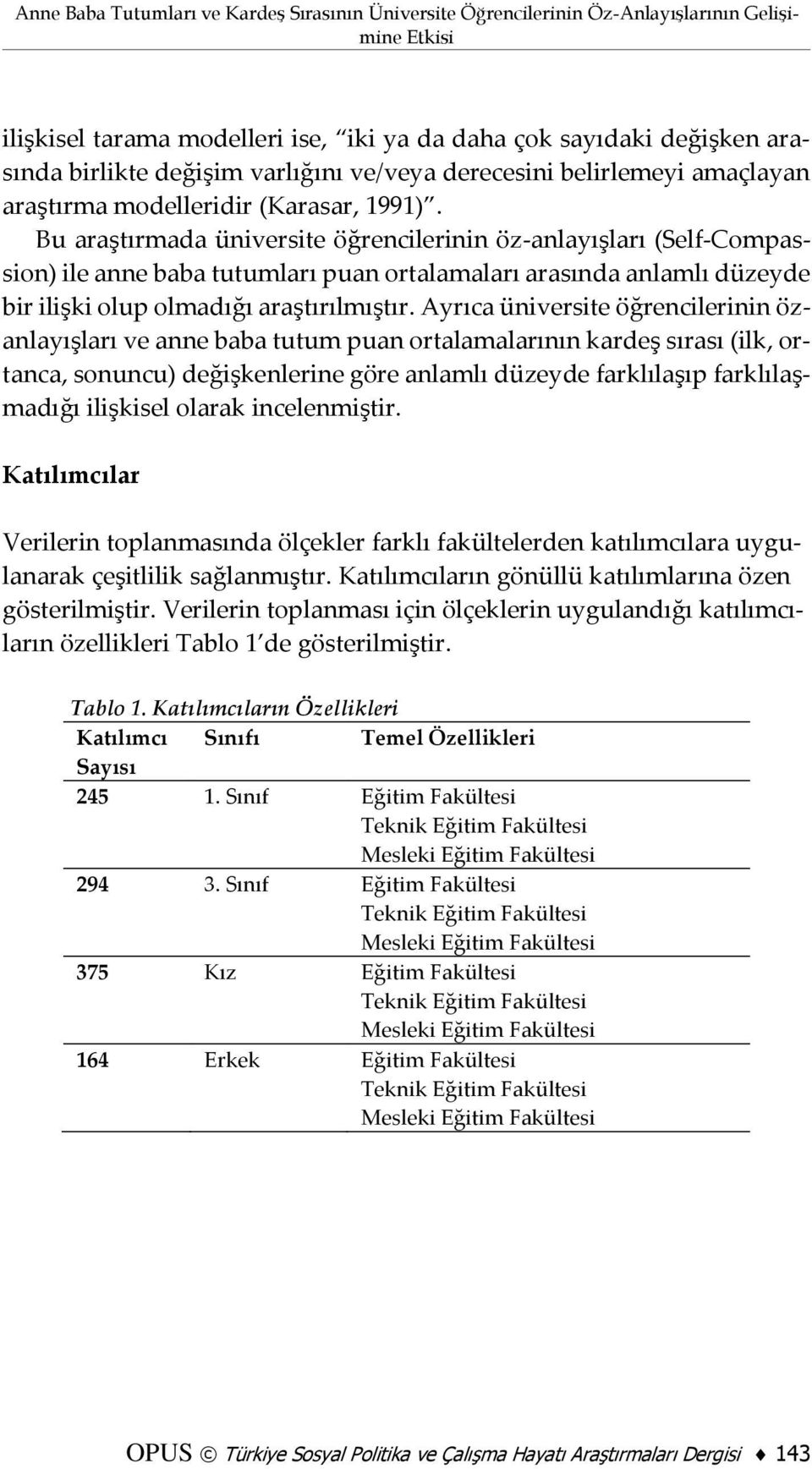 Bu araştırmada üniversite öğrencilerinin öz-anlayışları (Self-Compassion) ile anne baba tutumları puan ortalamaları arasında anlamlı düzeyde bir ilişki olup olmadığı araştırılmıştır.