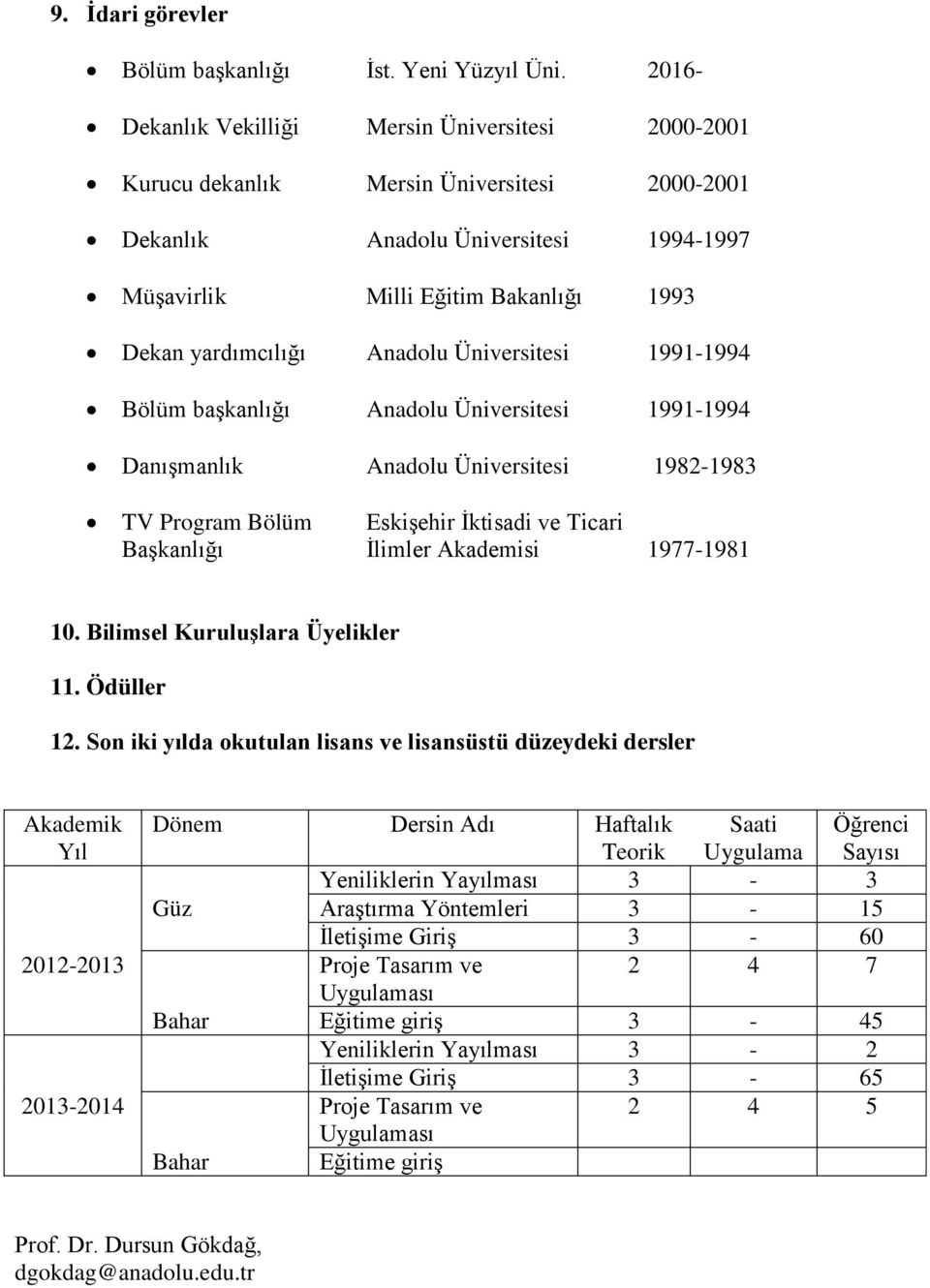 Anadolu Üniversitesi 1991-1994 Bölüm başkanlığı Anadolu Üniversitesi 1991-1994 Danışmanlık Anadolu Üniversitesi 1982-1983 TV Program Bölüm Eskişehir İktisadi ve Ticari Başkanlığı İlimler Akademisi