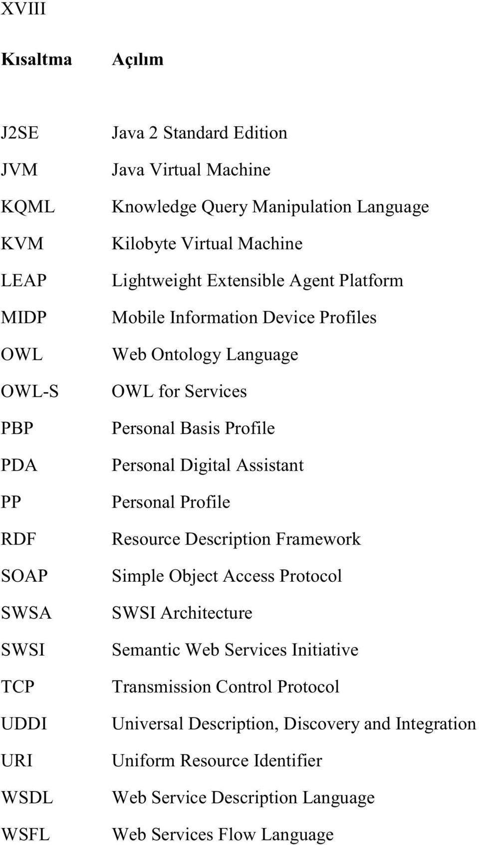 Personal Basis Profile Personal Digital Assistant Personal Profile Resource Description Framework Simple Object Access Protocol SWSI Architecture Semantic Web Services