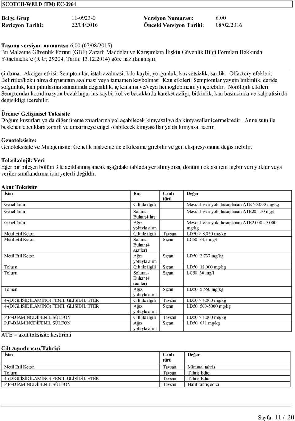 hemoglobinemi'yi içerebilir. Nörölojik etkileri: Semptomlar koordinasyon bozuklugu, his kaybi, kol ve bacaklarda hareket azligi, bitkinlik, kan basincinda ve kalp atisinda degisikligi icerebilir.