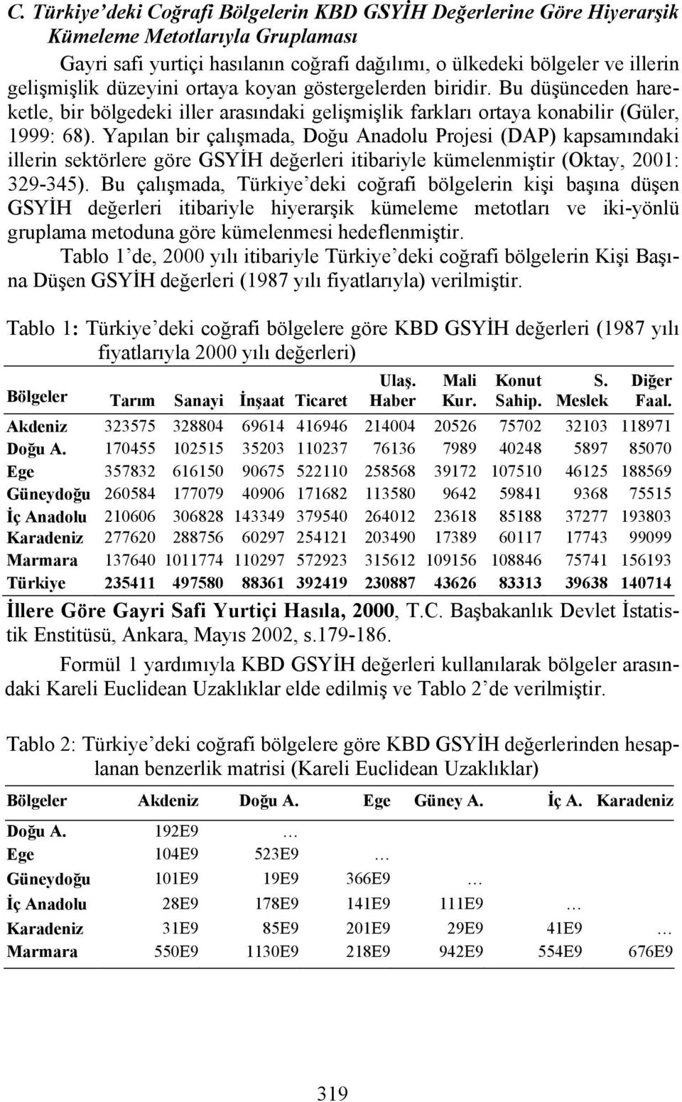Yaılan bir çalışmada, Doğu Anadolu Projesi (DAP) kasamındaki illerin sekörlere göre GSYİH değerleri iibariyle kümelenmişir (Okay, 00: 39-345).
