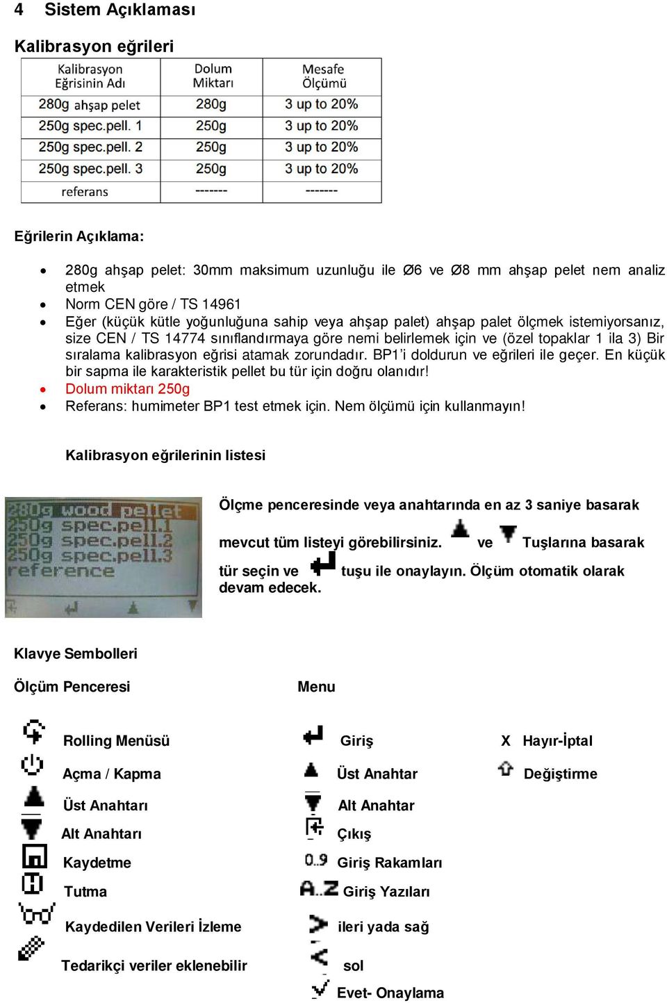 zorundadır. BP1 i doldurun ve eğrileri ile geçer. En küçük bir sapma ile karakteristik pellet bu tür için doğru olanıdır! Dolum miktarı 250g Referans: humimeter BP1 test etmek için.