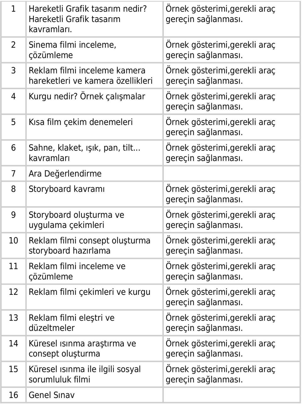 Örnek çalışmalar 5 Kısa film çekim denemeleri 6 Sahne, klaket, ışık, pan, tilt.