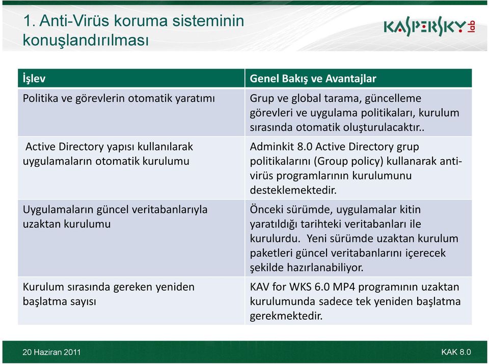 oluşturulacaktır.. Adminkit 8.0 Active Directory grup politikalarını (Group policy) kullanarak antivirüs programlarının kurulumunu desteklemektedir.